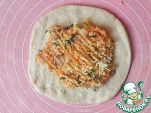 Лепешки с индейкой и сыром